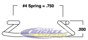 Panel Fastener JBRC-015